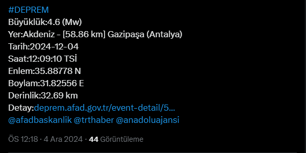 Antalya'da 5.1 Büyüklüğünde Deprem!