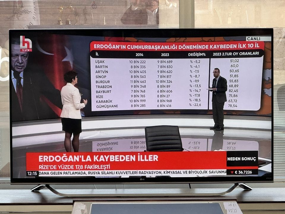 Burdur Erdoğan'ın Cumhurbaşkanlığı Döneminde Kaybeden 5. Şehir Oldu 2 Result