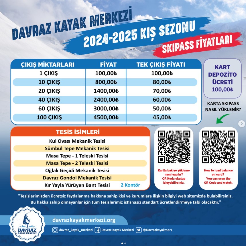 Davraz Kayak Merkezi 2025 Fiyatları 1