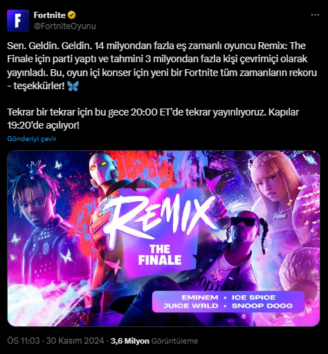 Fortnite Anlık Oyuncu Rekoru Kırdı