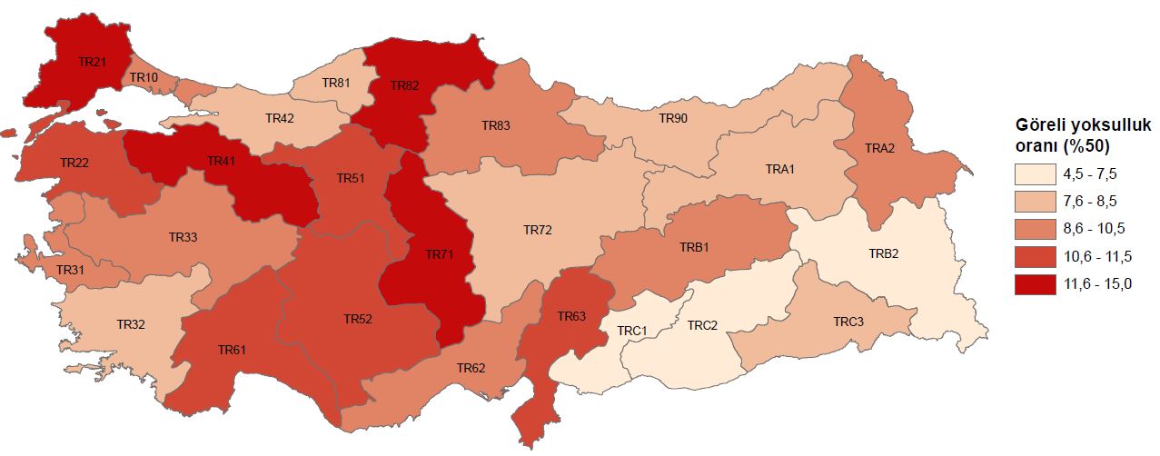 2024'te Türkiye Ne Kadar Yoksullaştı?