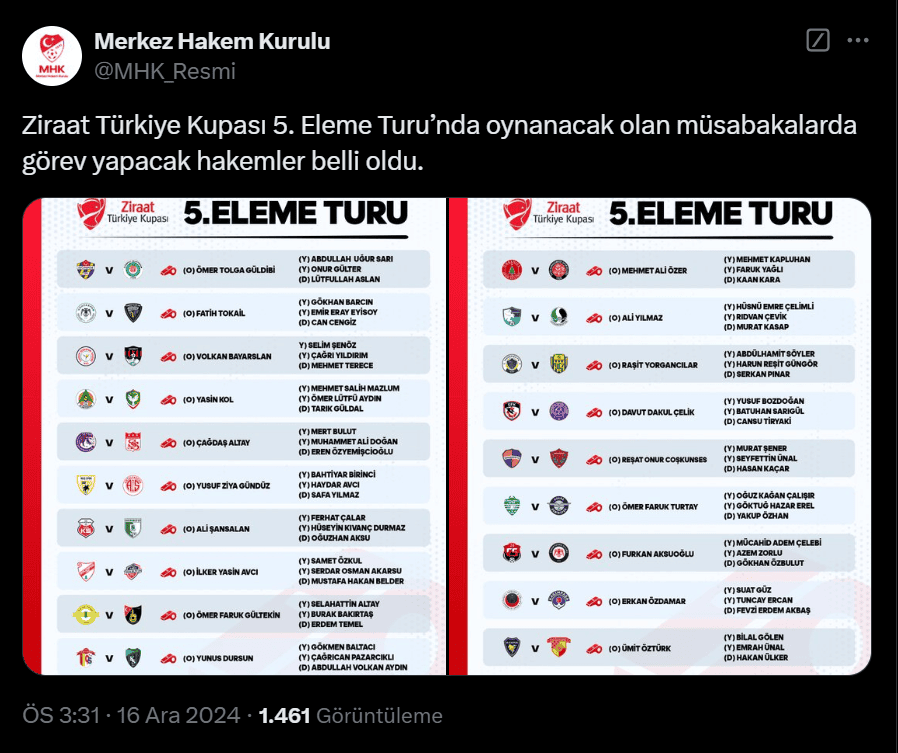  Türkiye Kupası 5. Tur Maçlarının Hakemleri Açıklandı