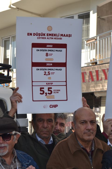 Chp Antalya Tüi̇k Önünde Geçim Yoksa Seçim Var 3