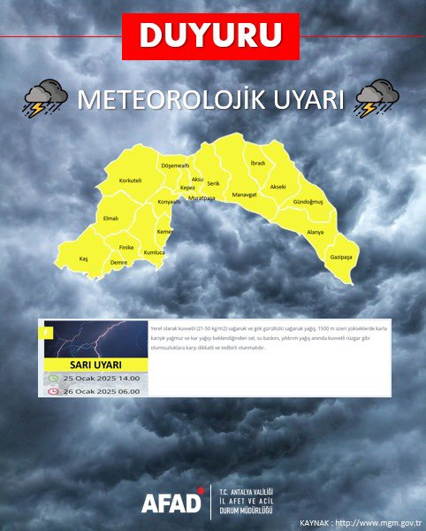 Meteoroloji'den Antalya İçin Sağanak ve Kar Yağışı Uyarısı!