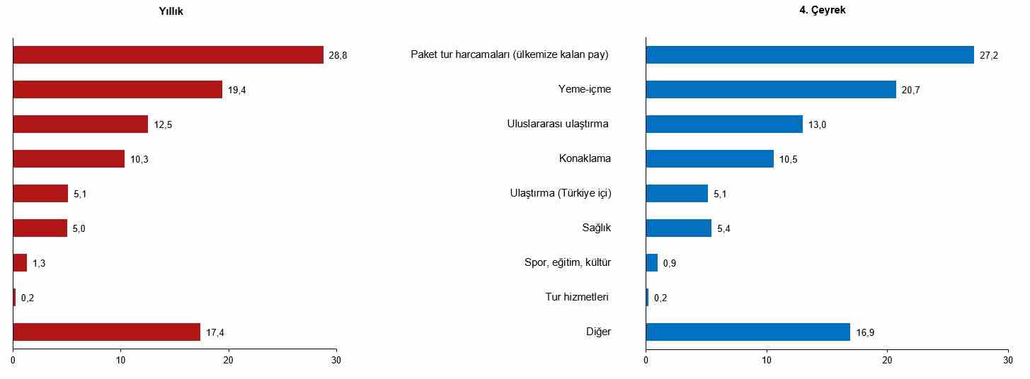 Indir (4)