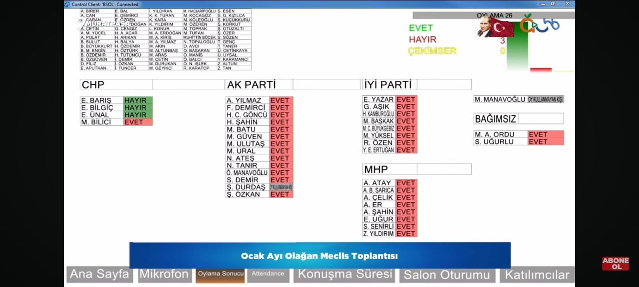 Kamacı'dan Rant İddialarına Cevap! Tadilatların Kronolojisi 4