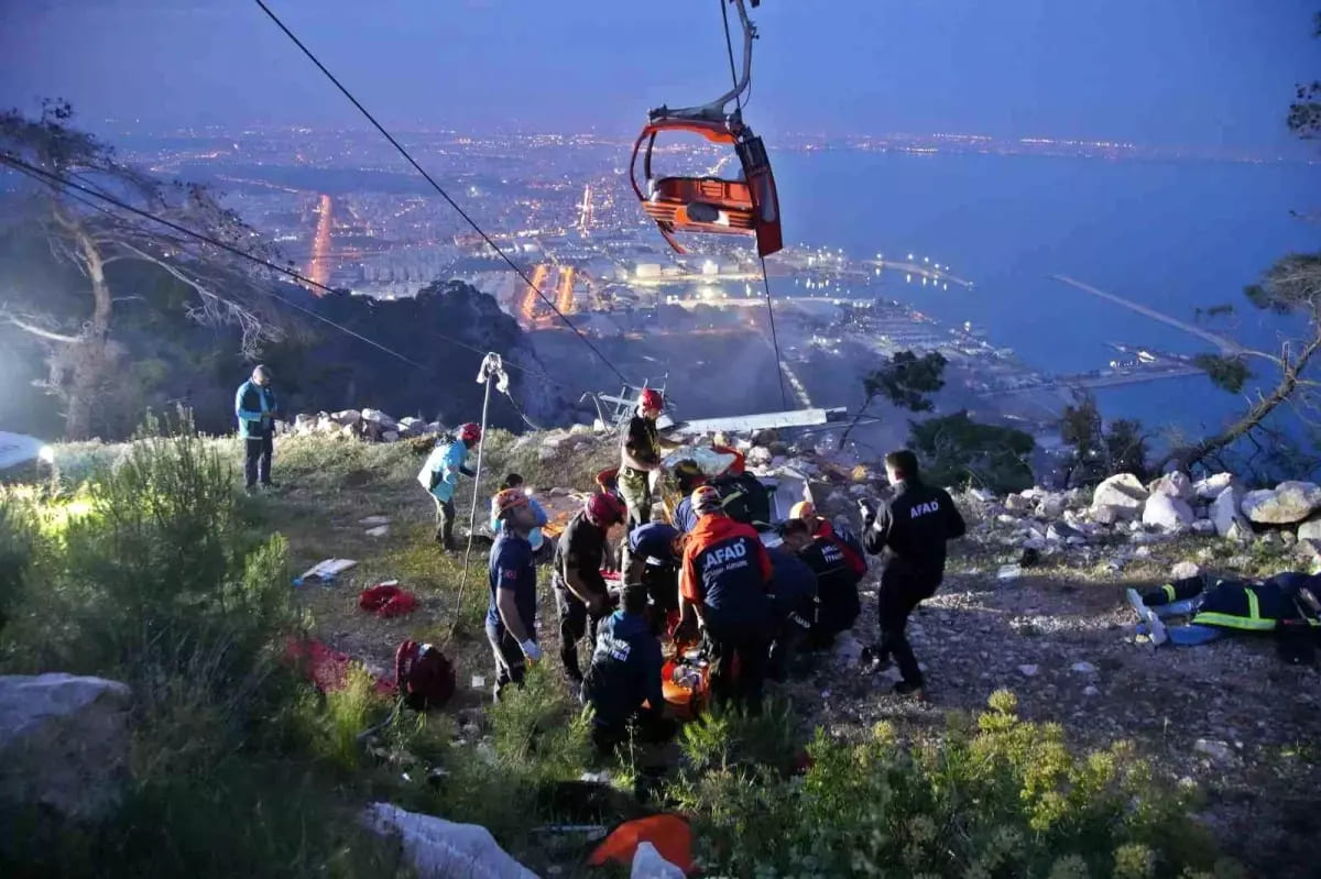 Tünektepe Teleferik Kazasında Tutuklu Sanık Kalmadı