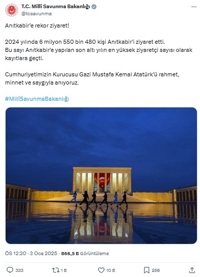 Türkiye 2024'Te Anıtkabir'e Akın Etti! Son 6 Yılın Rekoru 2