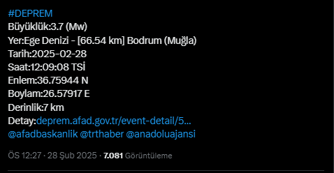 AFAD Açıkladı: Bodrum'da 3.7 Büyüklüğünde Deprem!