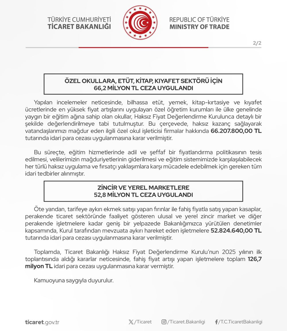 Ticaret Bakanlığı'ndan Özel Okullara 66 Milyon TL Ceza!