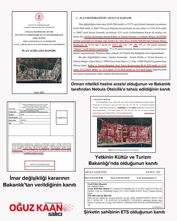 Bakan Ersoy Şirketine Antalya'dan Hazine Arazisi Tahsis Etti Mi 3