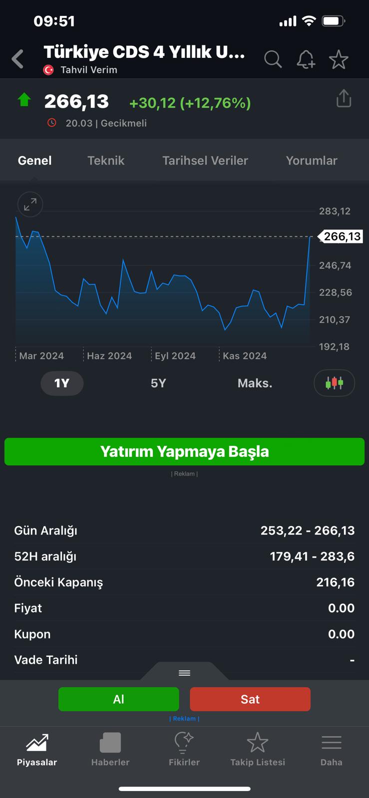 Türkiye'nin CDS Primi Son 1 Yılın Zirvesine Çıktı