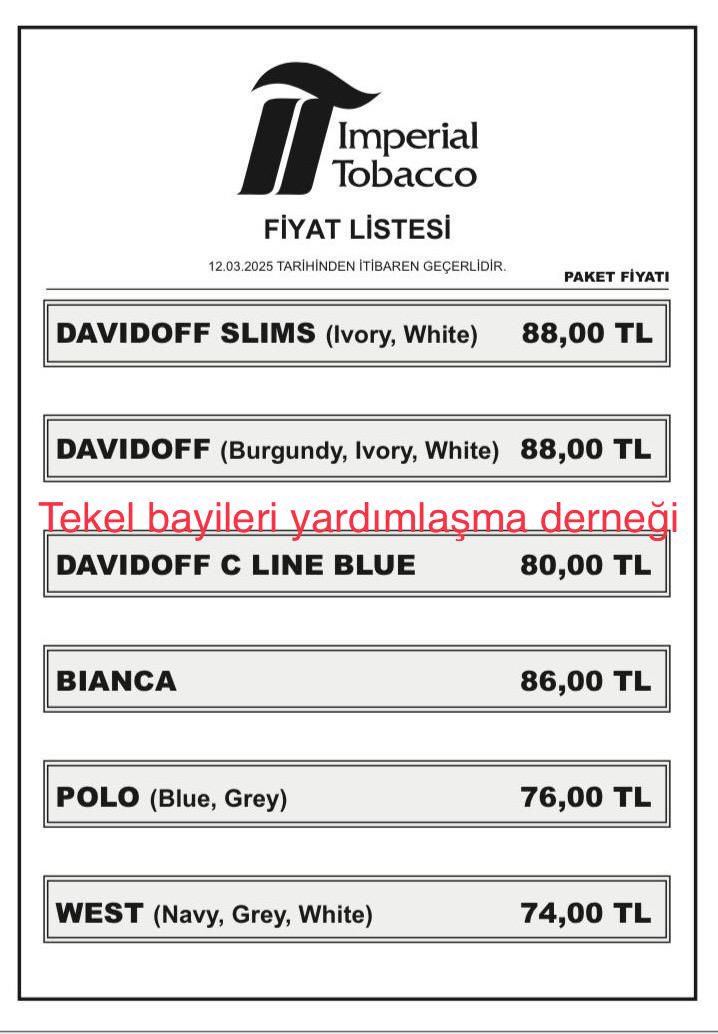 Sigara Fiyatları Durdurulamıyor! Yeni Bir Zam Daha Geldi