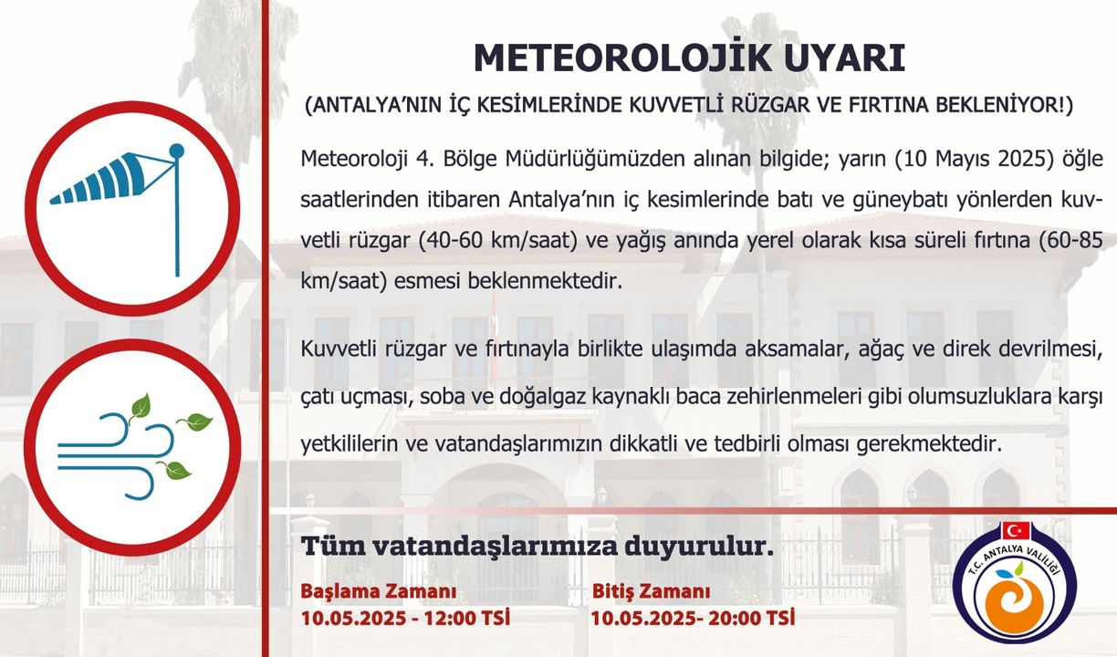 Antalya'ya Cumartesi İçin Fırtına Uyarısı! 5 Gün Hava Nasıl Olacak 2