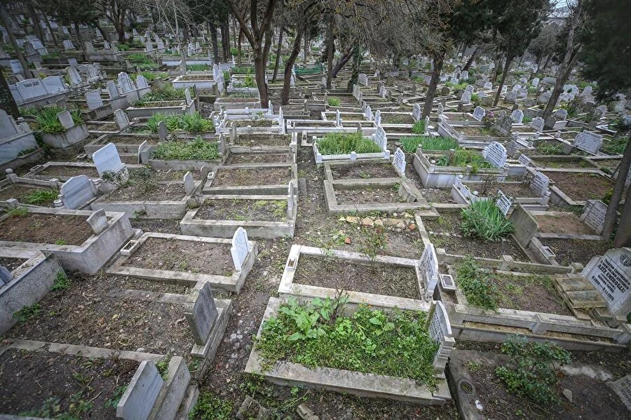 Rüyada Mezar Görmek Ne Anlama Gelir? Rüya Tabirleri ve Anlamları