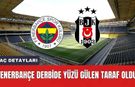 Fenerbahçe Derbide Yüzü Gülen Taraf Oldu!