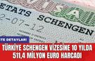Türkiye Schengen vizesine 10 yılda 511,4 milyon Euro harcadı