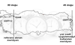 CHP kış saati uygulaması için kanun teklifi sundu