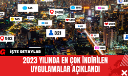 2023 Yılında En Çok İndirilen Uygulamalar Açıklandı