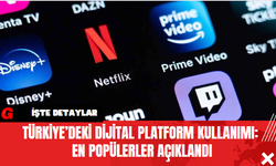 Türkiye’deki Dijital Platform Kullanımı: En Popülerler Açıklandı
