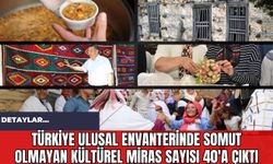 Türkiye Ulusal Envanterinde Somut Olmayan Kültürel Miras Sayısı 40'a Çıktı