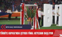 Türkiye Kupası'nda çeyrek final heyecanı başlıyor: İşte maç orogramı