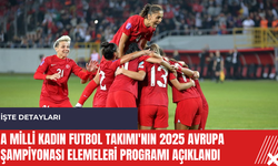 A Milli Kadın Futbol Takımı'nın 2025 Avrupa Şampiyonası Elemeleri programı açıklandı
