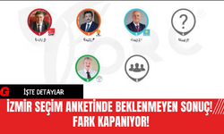 İzmir Seçim Anketinde Beklenmeyen Sonuç! Fark Kapanıyor!