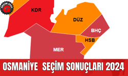 Osmaniye  Seçim Sonuçları 2024