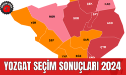 Yozgat Seçim Sonuçları 2024