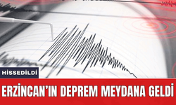 Erzincan’ın deprem meydana geldi