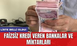 Faizsiz kredi veren bankalar ve miktarları: Liste belli oldu!