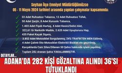 Adana'da 282 Kişi Gözaltına Alındı 36'sı Tutuklandı