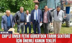 CHP'li Ömer Fethi Gürer'den Tarım Sektörü İçin Önemli Kanun Teklifi