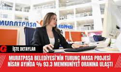 Muratpaşa Belediyesi’nin Turunç Masa Projesi Nisan Ayında %93.3 Memnuniyet Oranına Ulaştı
