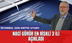 Naci Görür en riskli 3 ili açıkladı: İstanbul için kritik uyarı!