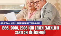 SGK'dan yeni emeklilik tablosu: 1995, 2000, 2008 için erken emeklilik şartları belirlendi!