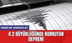 4.2 büyüklüğünde korkutan deprem: İzmir’de hissedildi