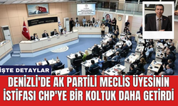 Denizli'de AK Partili meclis üyesinin istifası CHP'ye bir koltuk daha getirdi