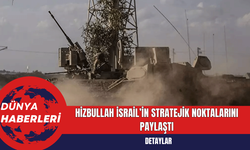 Hizbullah İsrail’in stratejik noktalarını paylaştı