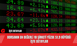 Dünya Devlerinden Türkiye Raporları: Enflasyon Verileri Değerlendirildi