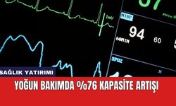 Yoğun bakımda Yüzde 76 Kapasite Artışı