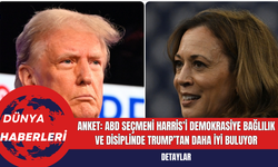 Anket: ABD Seçmeni Harris’i “Demokrasiye Bağlılık ve Disiplin”de Trump’tan Daha İyi Buluyor