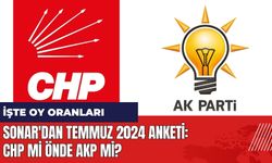 Sonar'dan Temmuz 2024 anketi! CHP mi önde AKP mi?