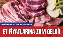 Et Fiyatlarına Zam Geldi: Yeni Rakamlar Açıklandı