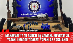 Manavgat’ta 18 Adrese Eş Zamanlı Operasyon: Yasaklı Madde Ticareti Yapanlar Yakalandı