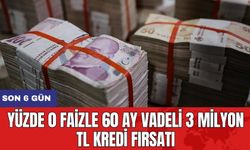 Yüzde 0 Faizle 60 Ay Vadeli 3 Milyon TL Kredi Fırsatı