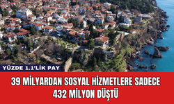 39 Milyardan Sosyal Hizmetlere Sadece 432 milyon Düştü