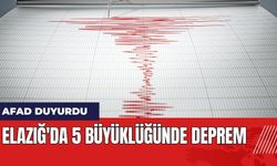 Elazığ'da 5 Büyüklüğünde Deprem