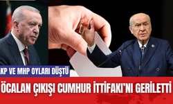 Öcalan Çıkışı Cumhur İttifakı’nı Geriletti